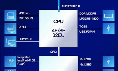 n97 硬件_